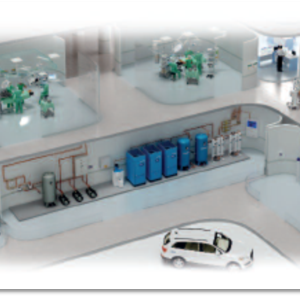 GAS MANAGEMENT SYSTEM
