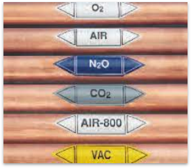 Gas Distribution System
